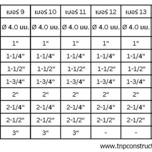 รั้วตาข่ายข้าวหลามตัด - Chain link mesh - Image 3