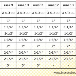 รั้วตะแกรงตัวหนอน - Crimped wire mesh - Image 3