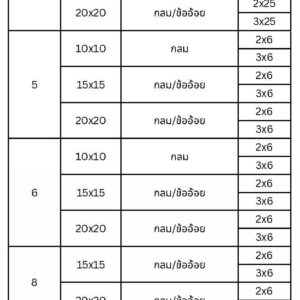 ตะแกรงปูพื้น - Floor Grating - Image 4