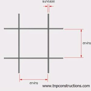 ตะแกรงปูพื้น - Floor Grating - Image 3
