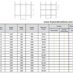 กล่องเกเบี้ยน - Gabion - Image 3