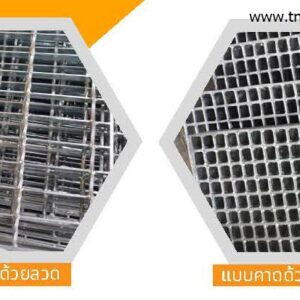 เหล็กตะแกรง - Grating