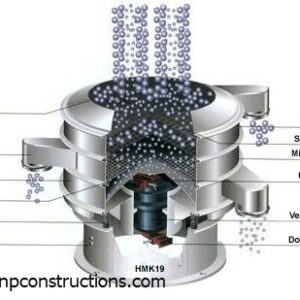 เครื่องร่อนคัดขนาด - Vibration machine - Image 2