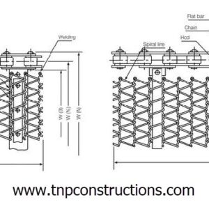 ตะแกรงสายพานลำเลียง - Wire mesh belt - Image 6